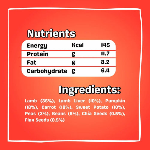 Lamb Pawar Recipe-100g | Human-Grade Lamb Dog Food – ForPet