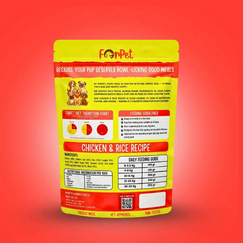 Chicken & Rice Recipe - 100g | Human-Grade Dog Food – ForPet