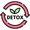 Detox